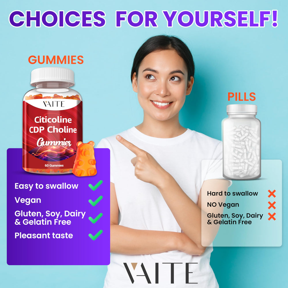 Vegan and Non-GMO Citicoline 1000mg gummies packaging