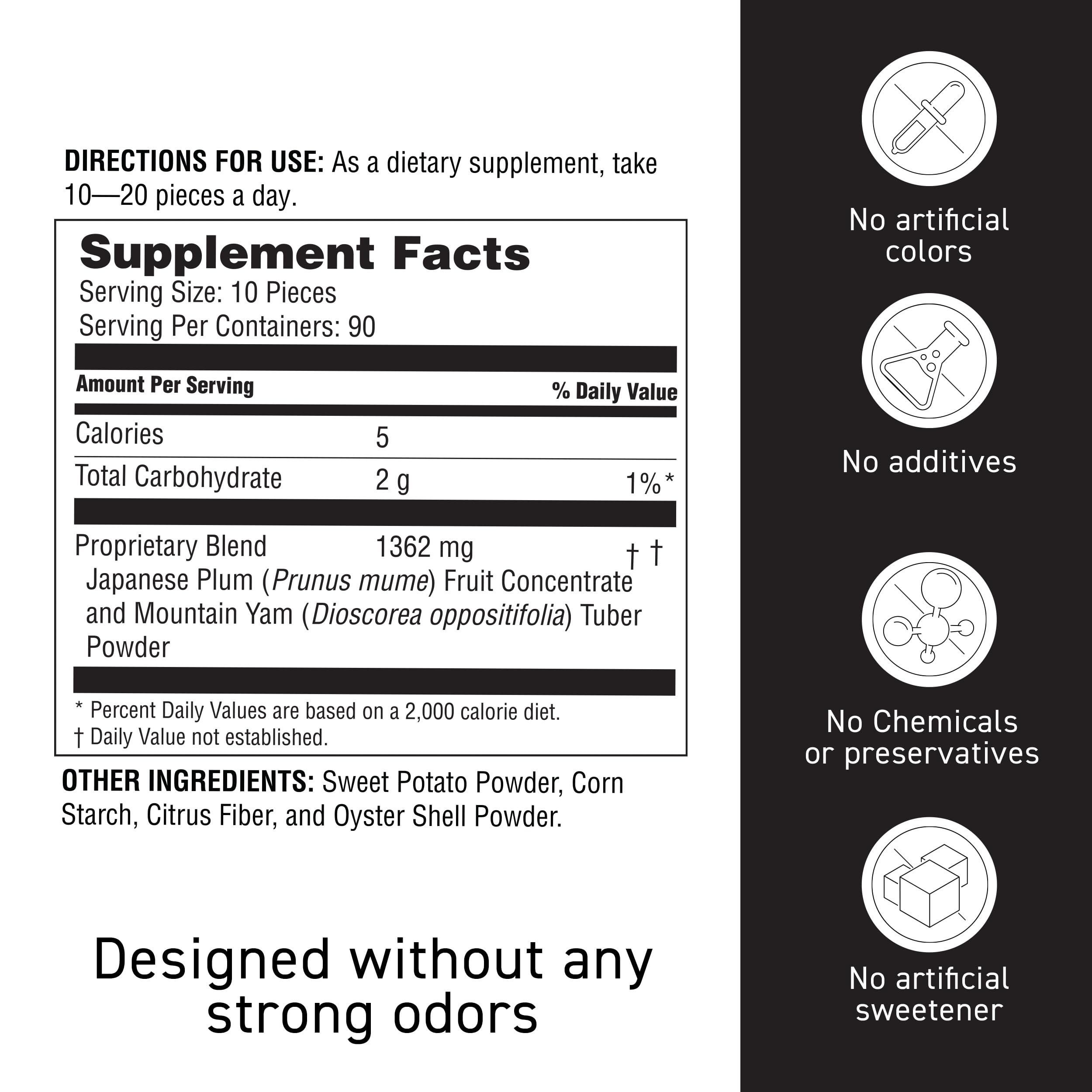 Illustration of high citric acid content in plum extract