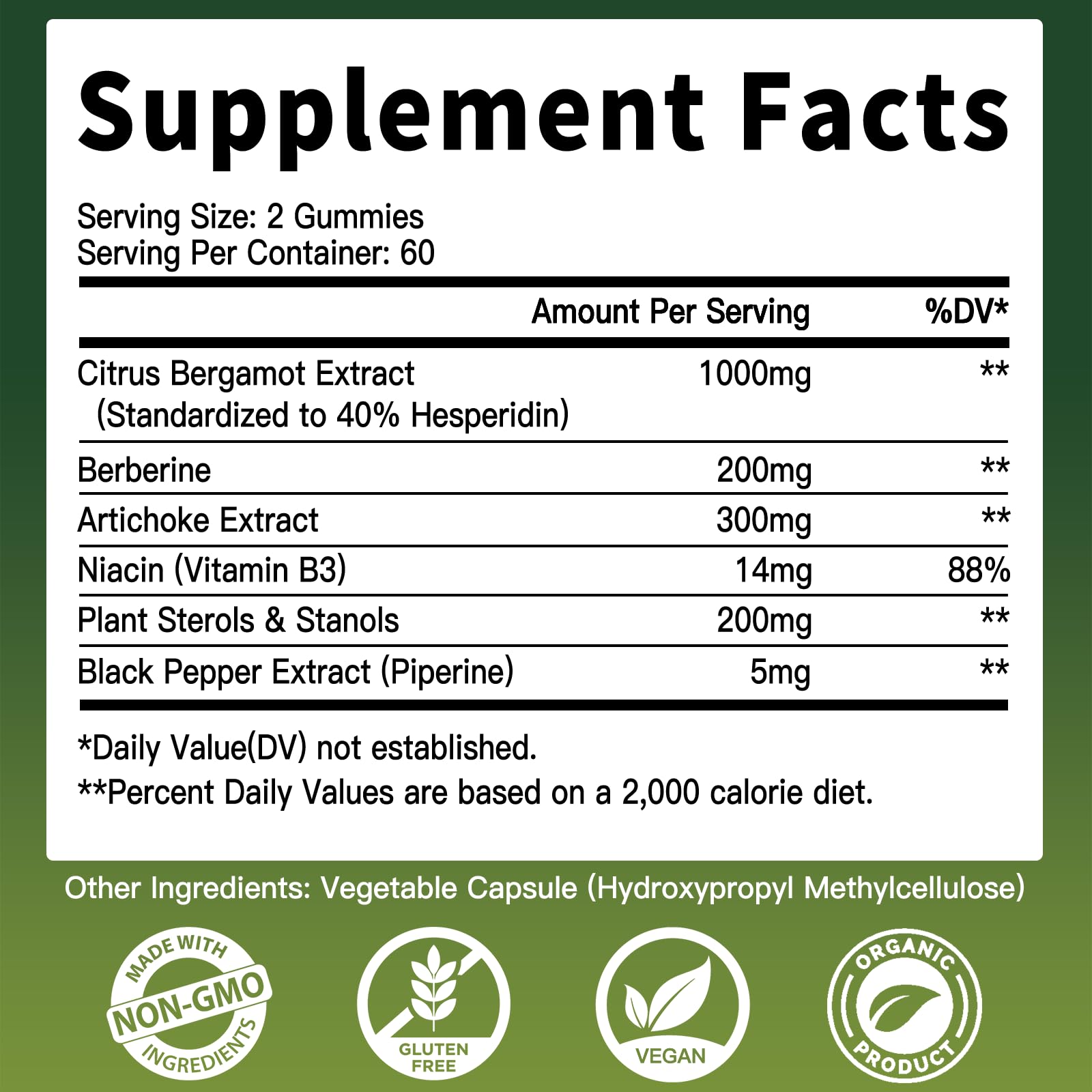 Ingredients include organic citrus bergamot extract 40% and added actives