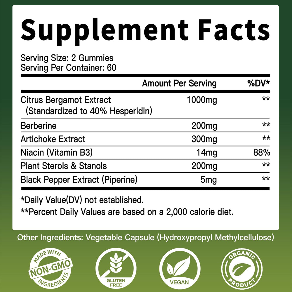 Ingredients include organic citrus bergamot extract 40% and added actives