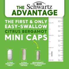 Ultra-concentrated Citrus Bergamot 1000mg mini capsules