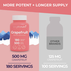 Close-up of citrus bioflavonoids: naringin and naringenin