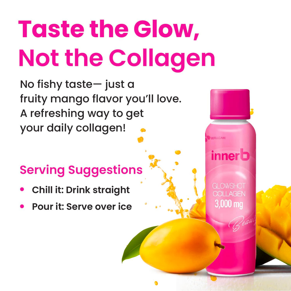Nutrition facts panel of Glowshot Collagen bottle