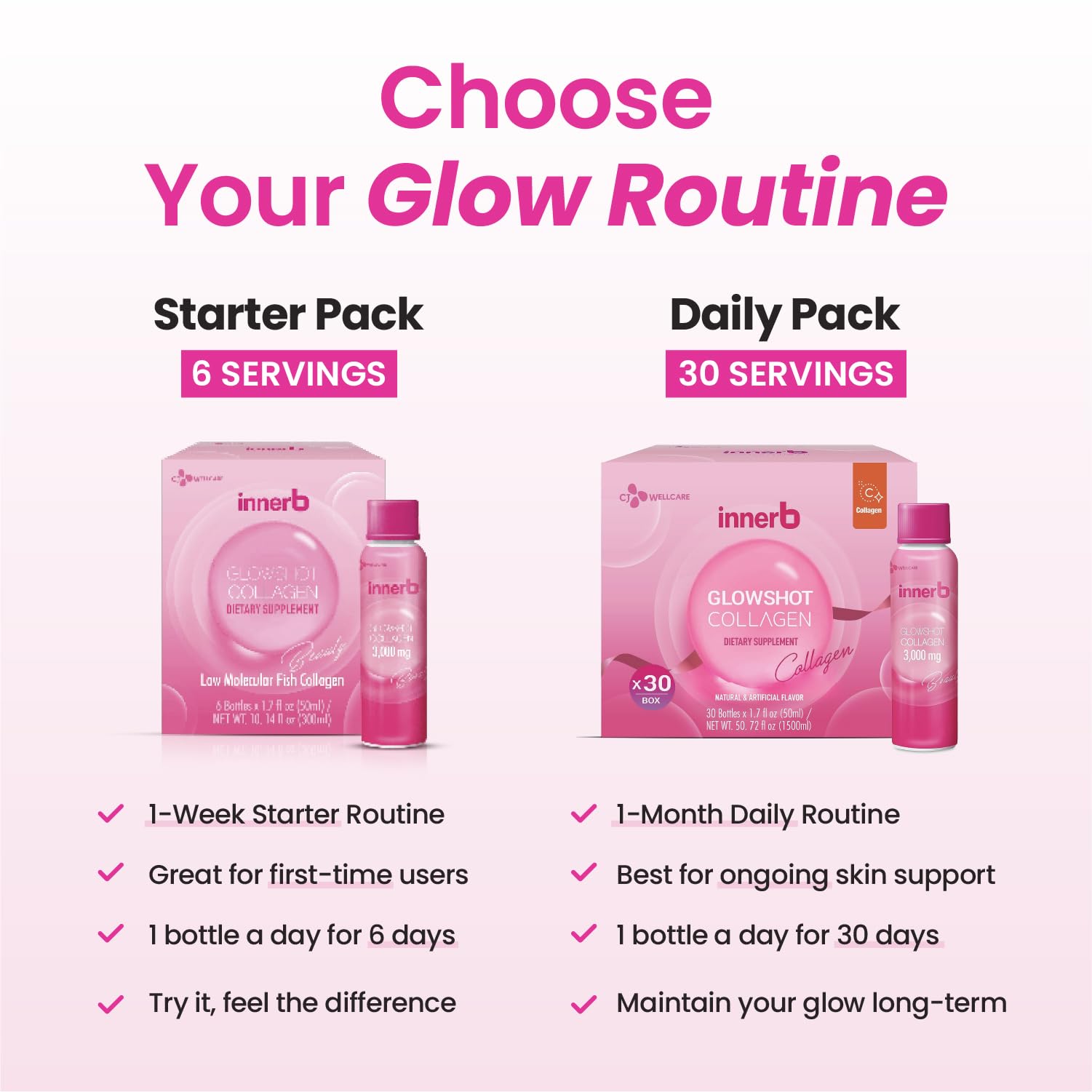 CJ Wellcare branding on packaging