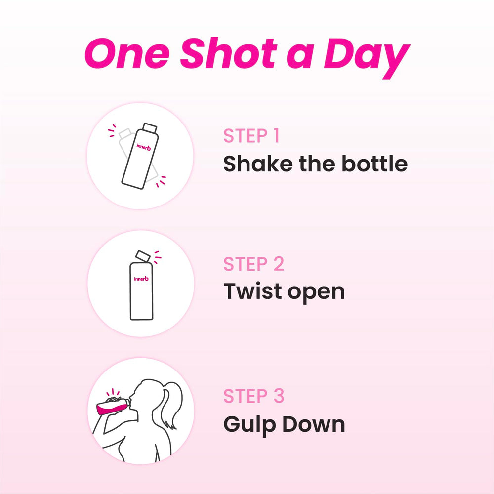 Innerb Glowshot Collagen display with mango flavor