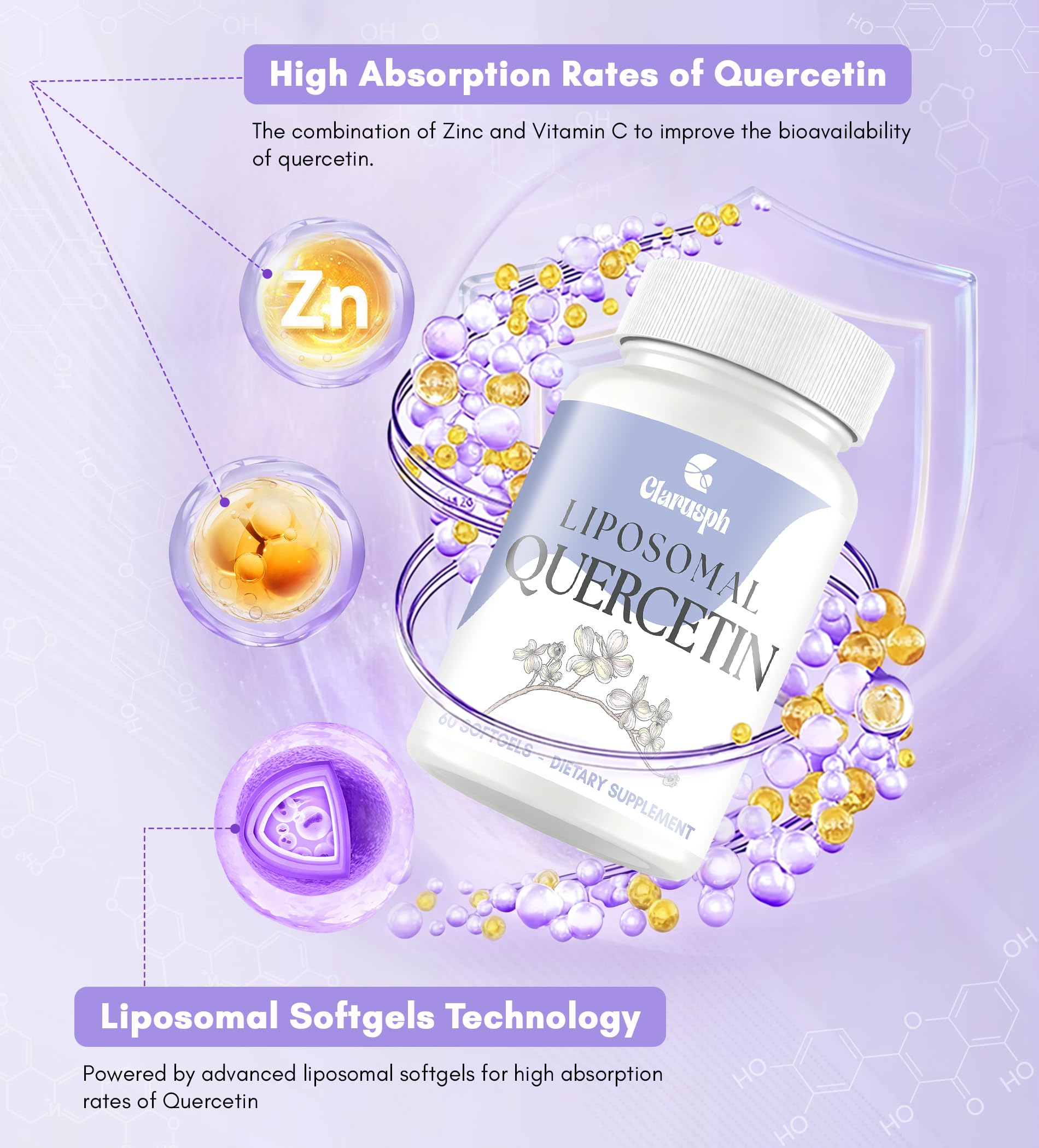 Bromelain and Quercetin ingredients on label