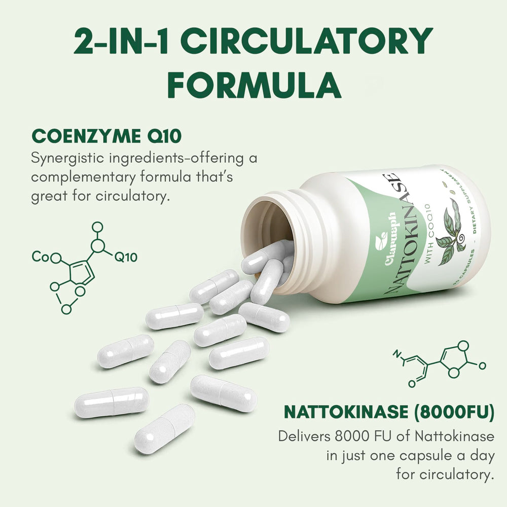 CoQ10 100mg supplement label on bottle