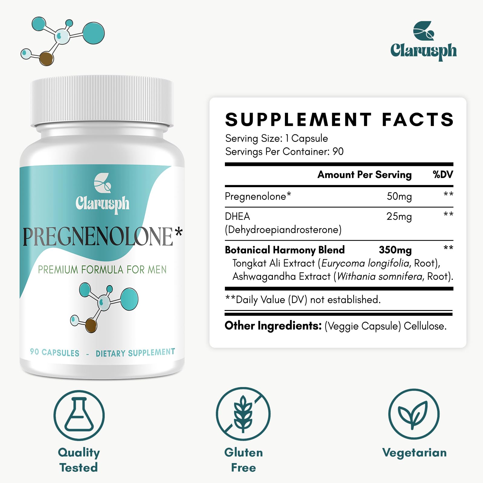 Ingredients panel for Clarusph Pregnenolone 50mg with DHEA 25mg