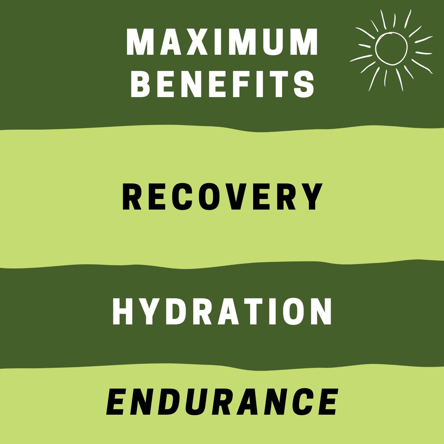 Diagram showing 2:1:1 BCAA ratio