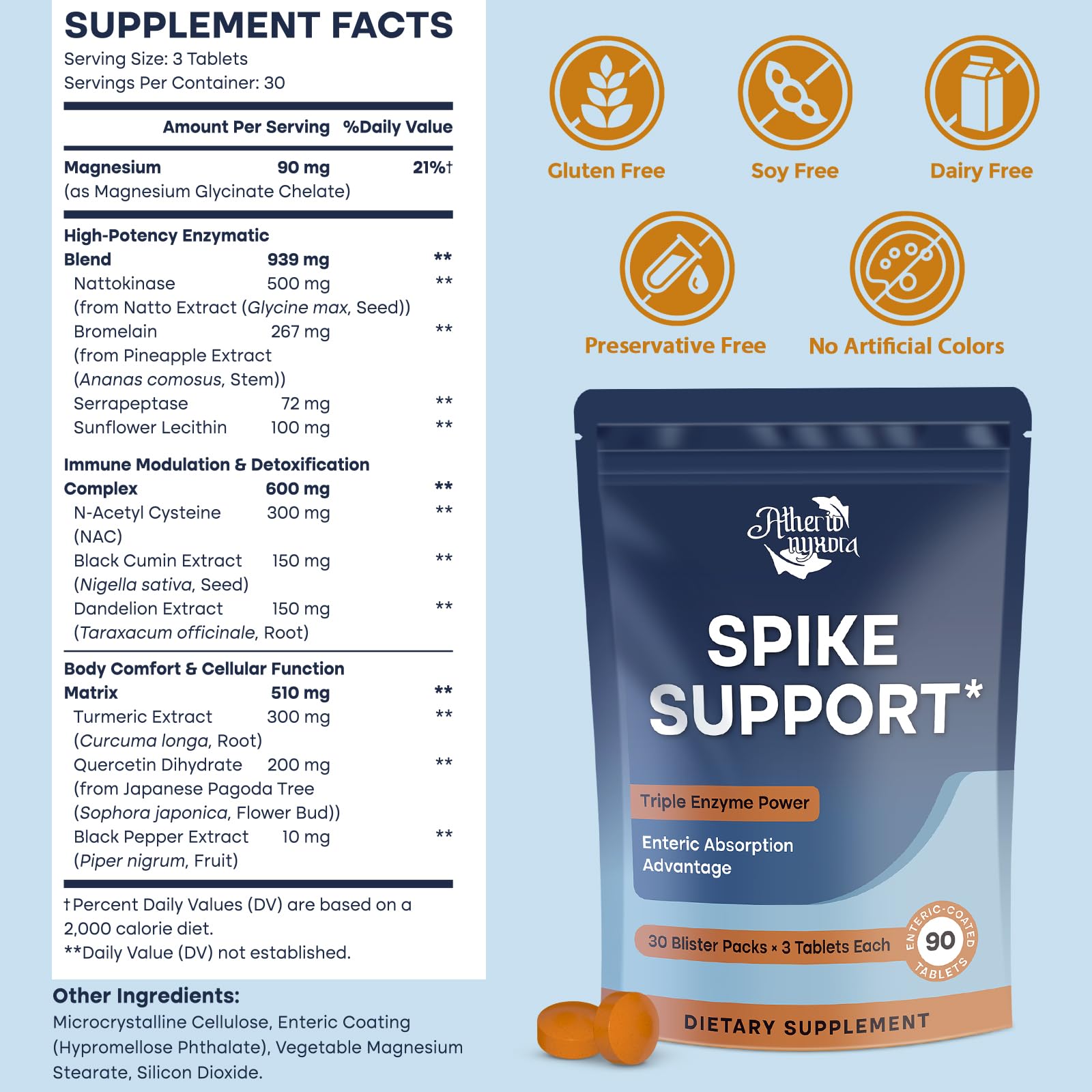 Gluten-free and soy-free clean formula label