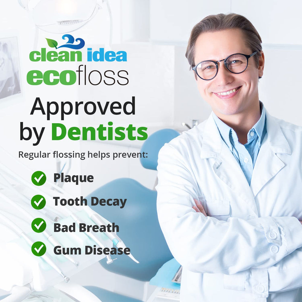 Dentist recommended daily flossing