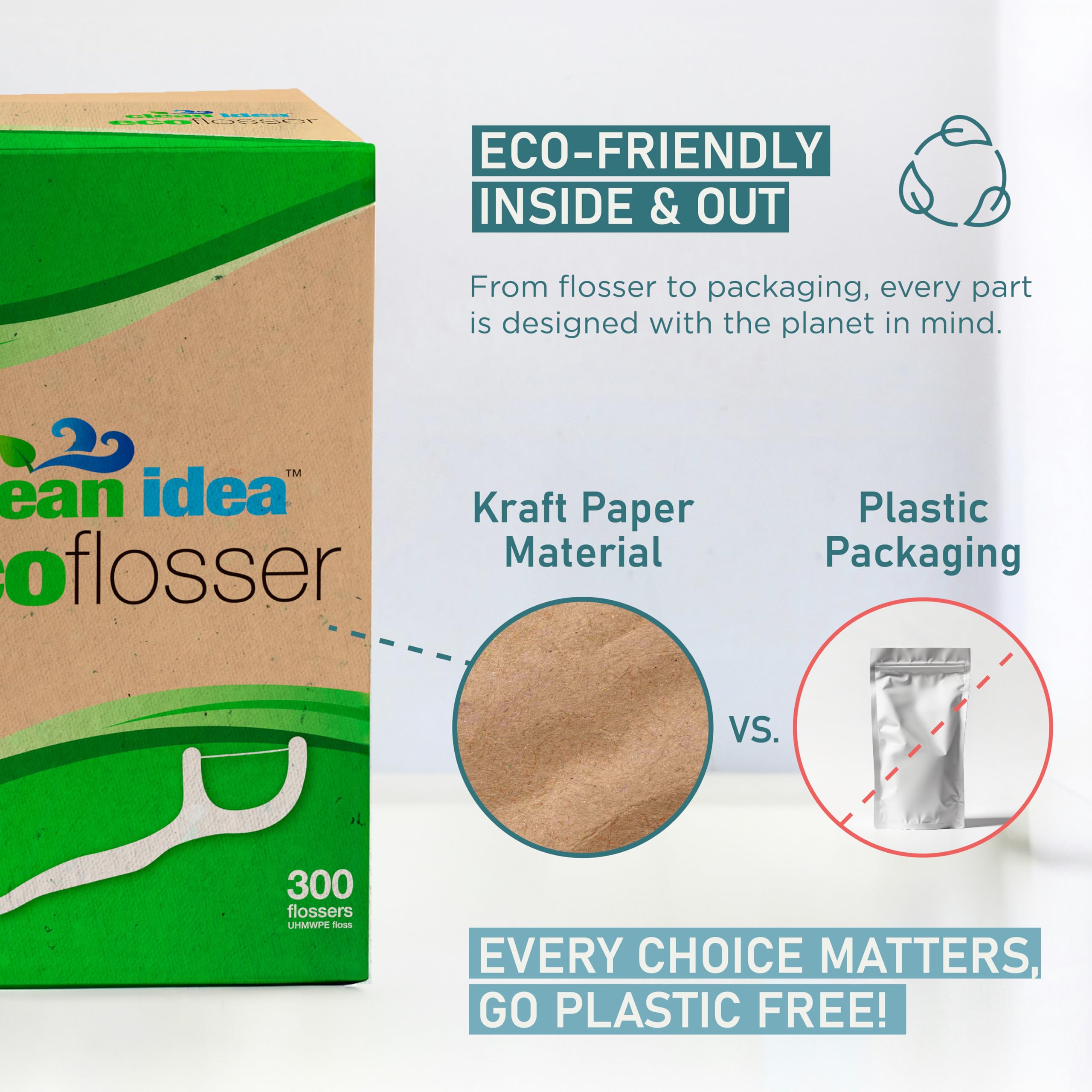 EcoFlossers for adults and kids