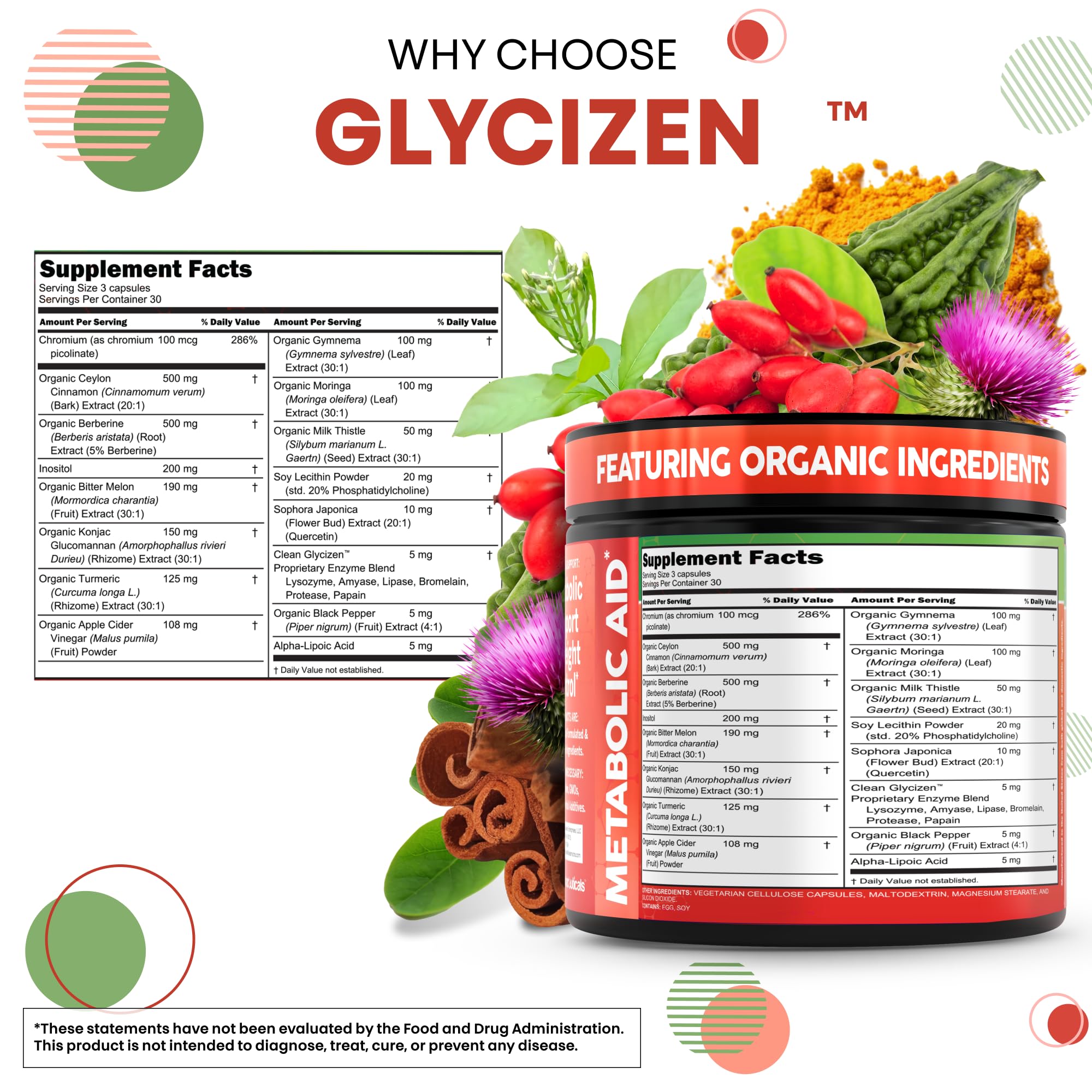 Gymnema sylvestre and botanicals in capsule