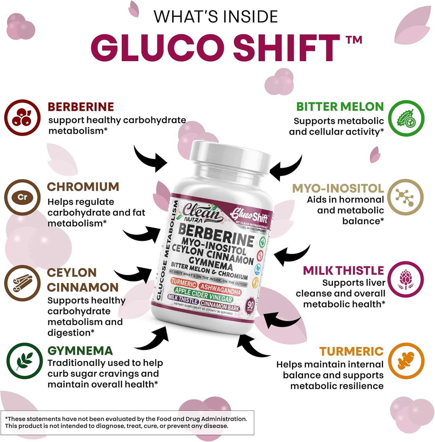 Clean Nutraceuticals lifestyle scene on table showing daily supplement routine