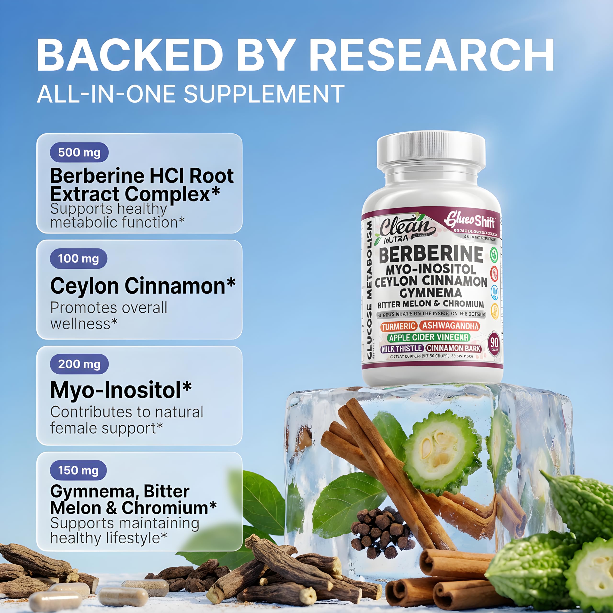Clean Nutraceuticals powdered supplement blend texture showing fine grind