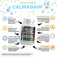Supplement facts panel of Clean Nutra CalmAgain