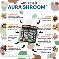 Cordyceps, Reishi and Shiitake mushroom blend for Clean Nutra