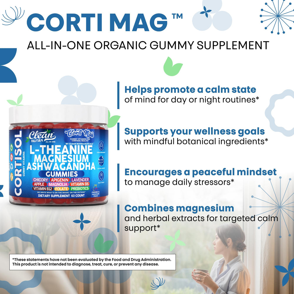 Ingredient icons for magnesium, ashwagandha and B6