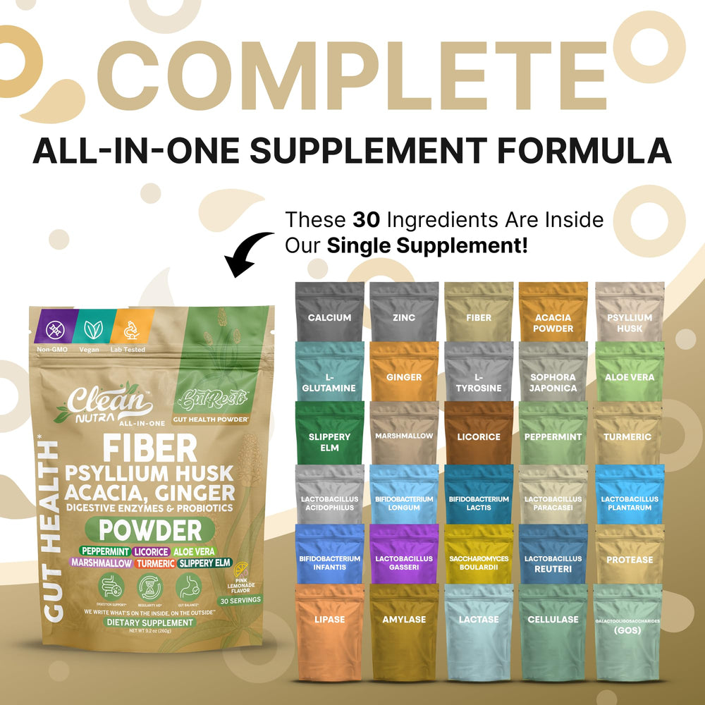 Ingredients collage for Clean Nutra Fiber Powder