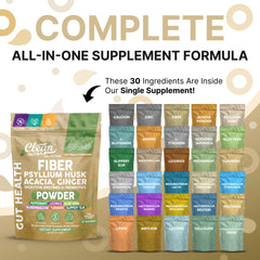 Ingredients collage for Clean Nutra Fiber Powder