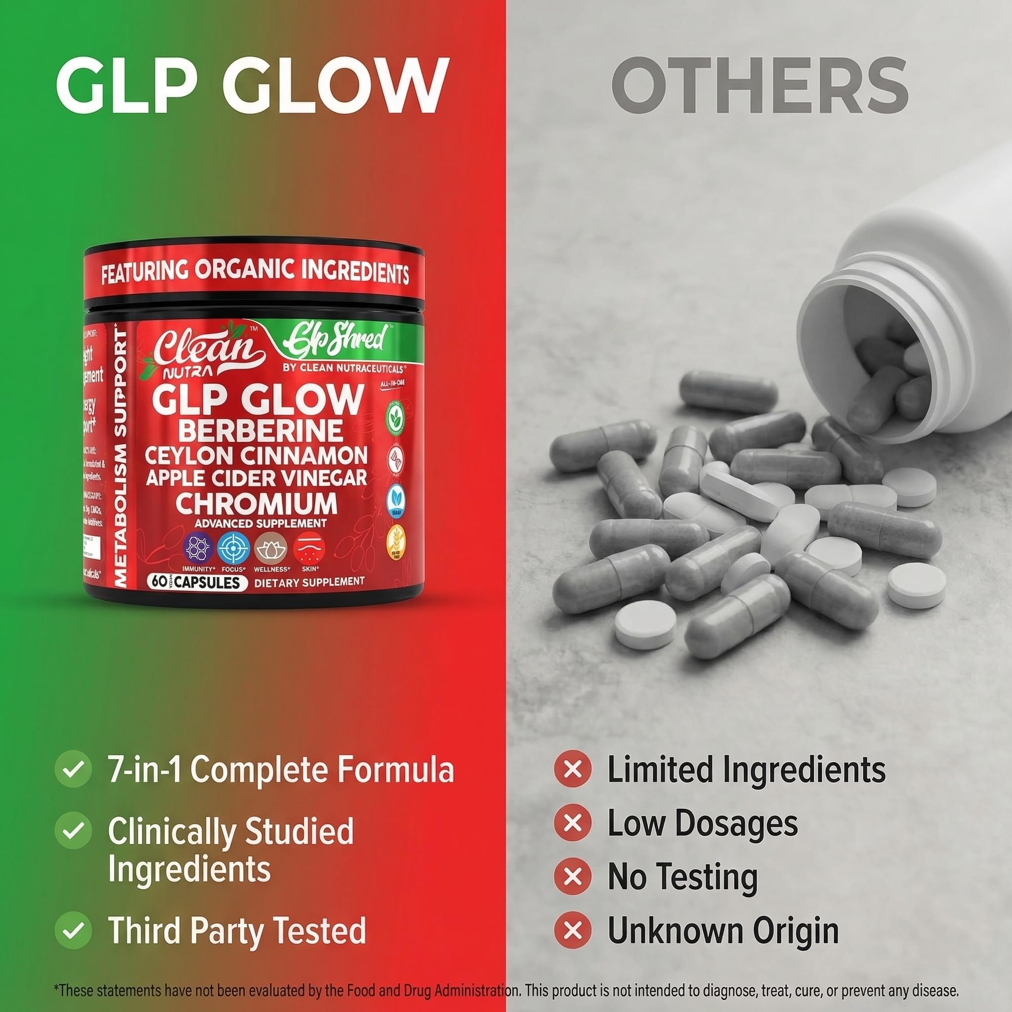 Clean Nutraceuticals label nutrition facts close-up showing ingredient transparency benefit