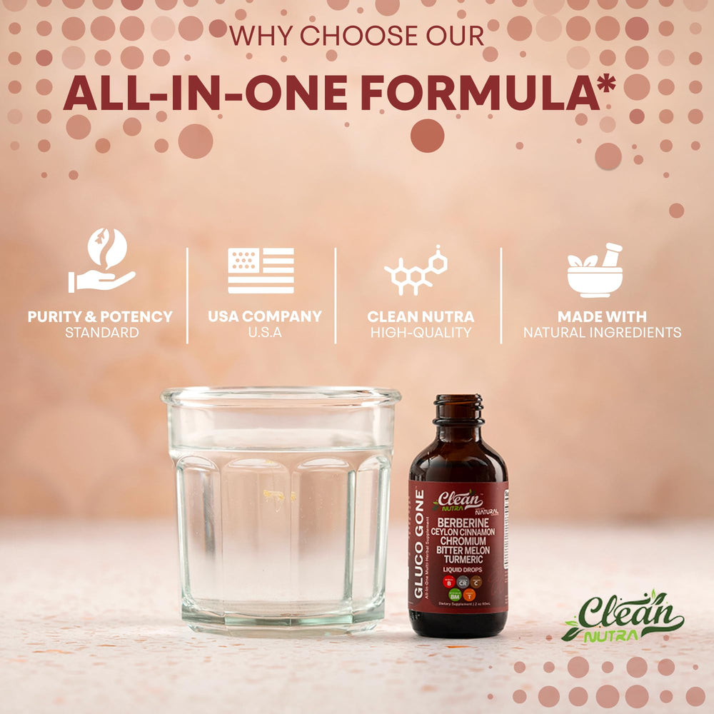 Clean Nutra Glucomannan Drops bottle: fiber-like digestion support