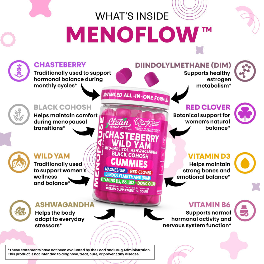 Chasteberry and related ingredients layout