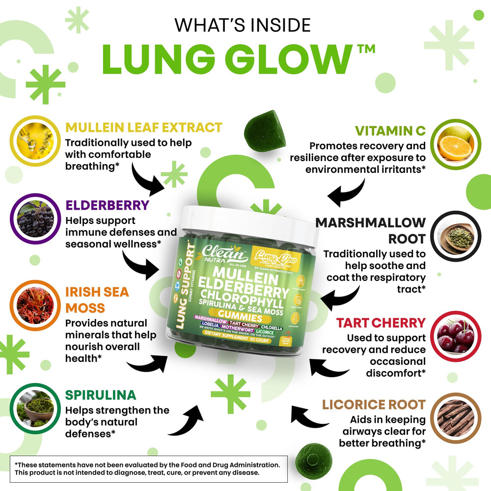 Ingredients shot showing sea moss, spirulina and chlorophyll
