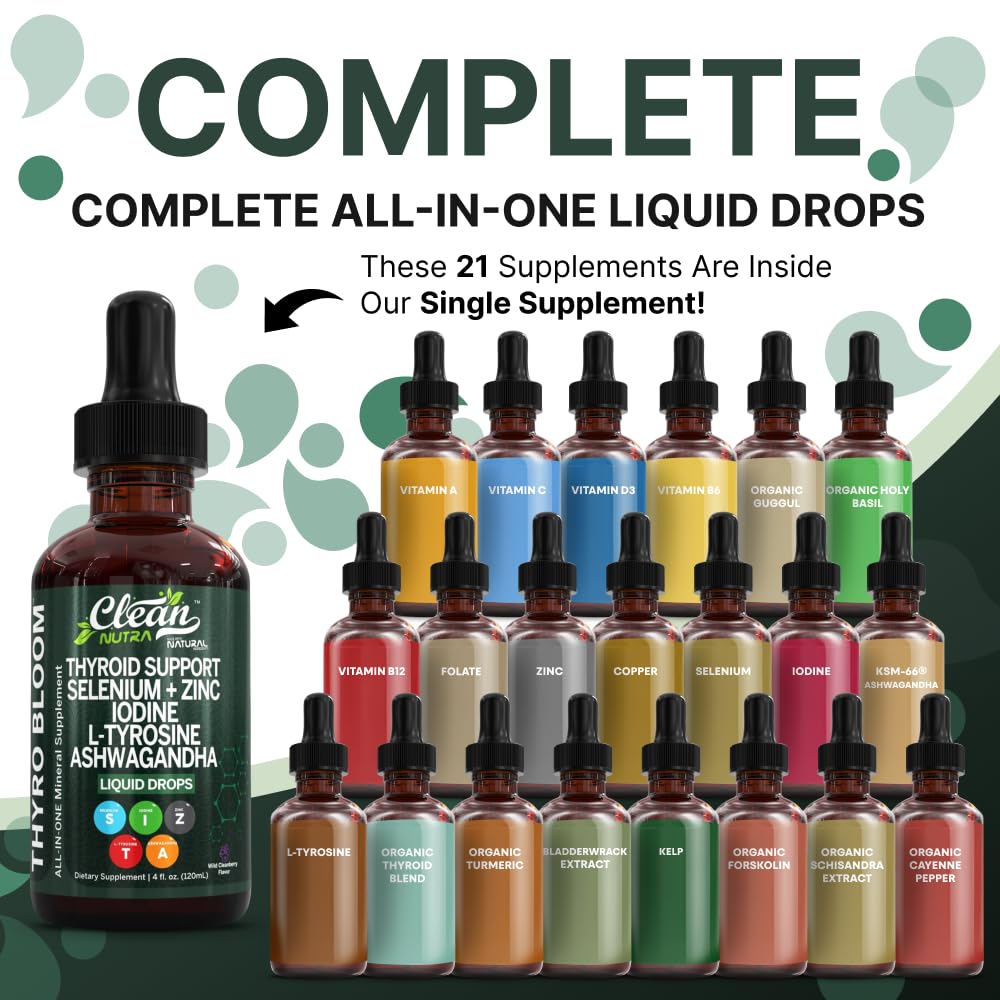 Close-up of Clean Thyro Bloom liquid thyroid support ingredients