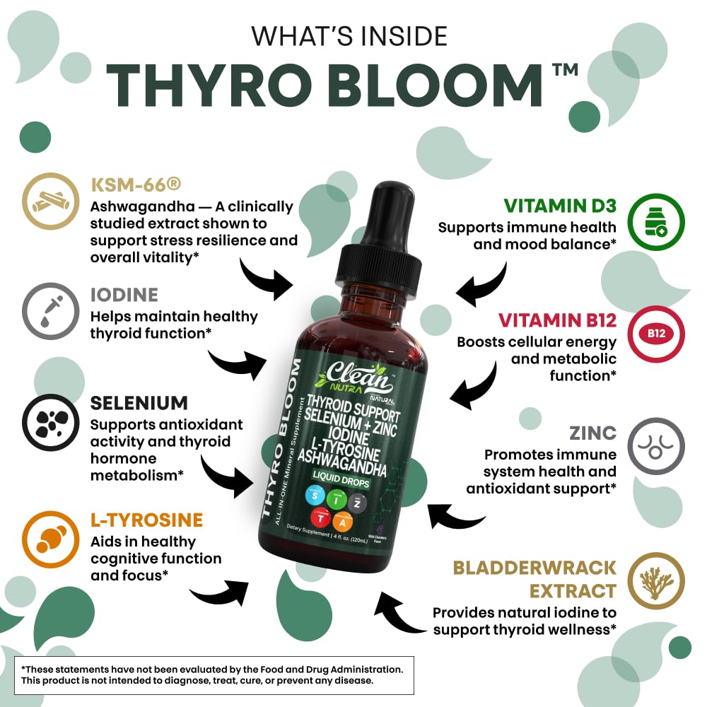 Iodine-rich kelp and minerals for thyroid health in drops
