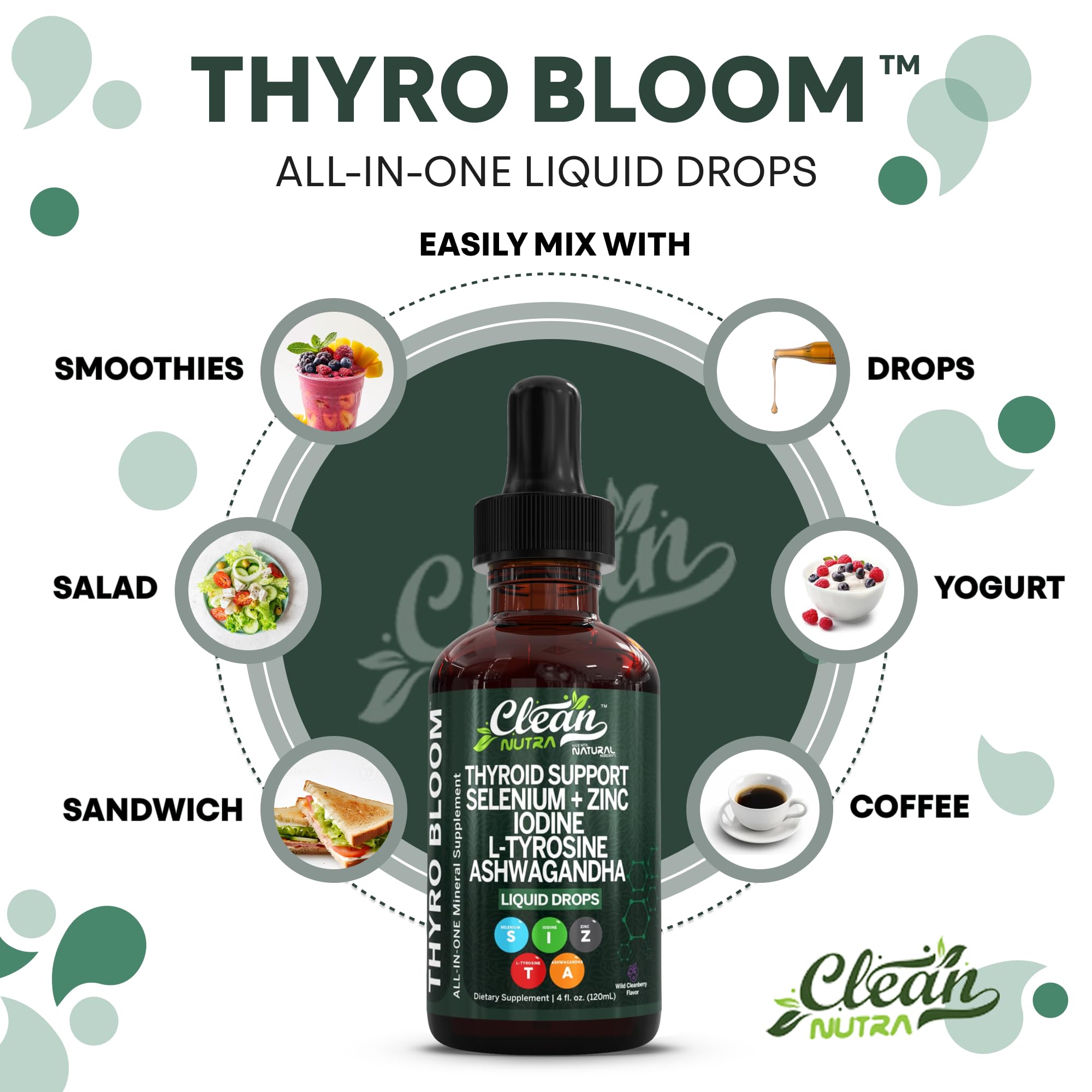 Sublingual bottle with dropper for easy dosing