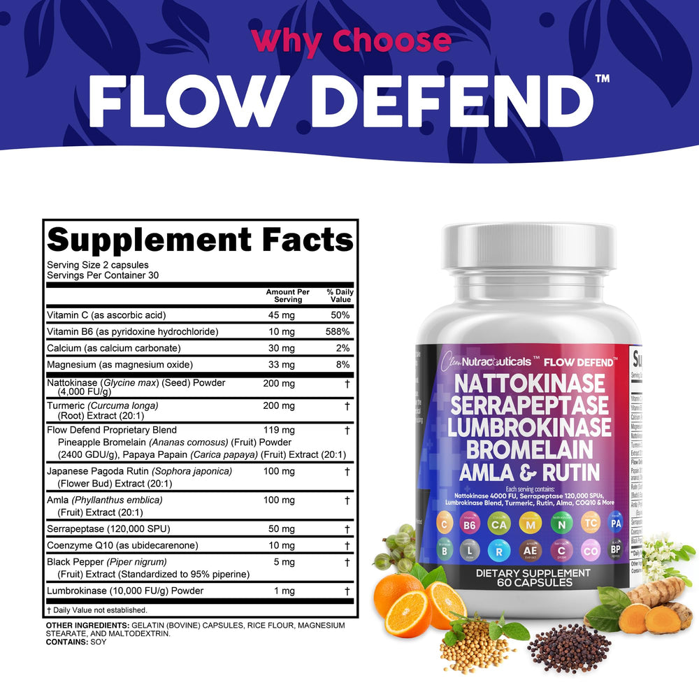 Bromelain and papain with papaya imagery