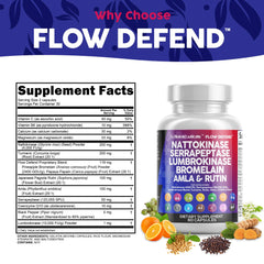 Bromelain and papain with papaya imagery