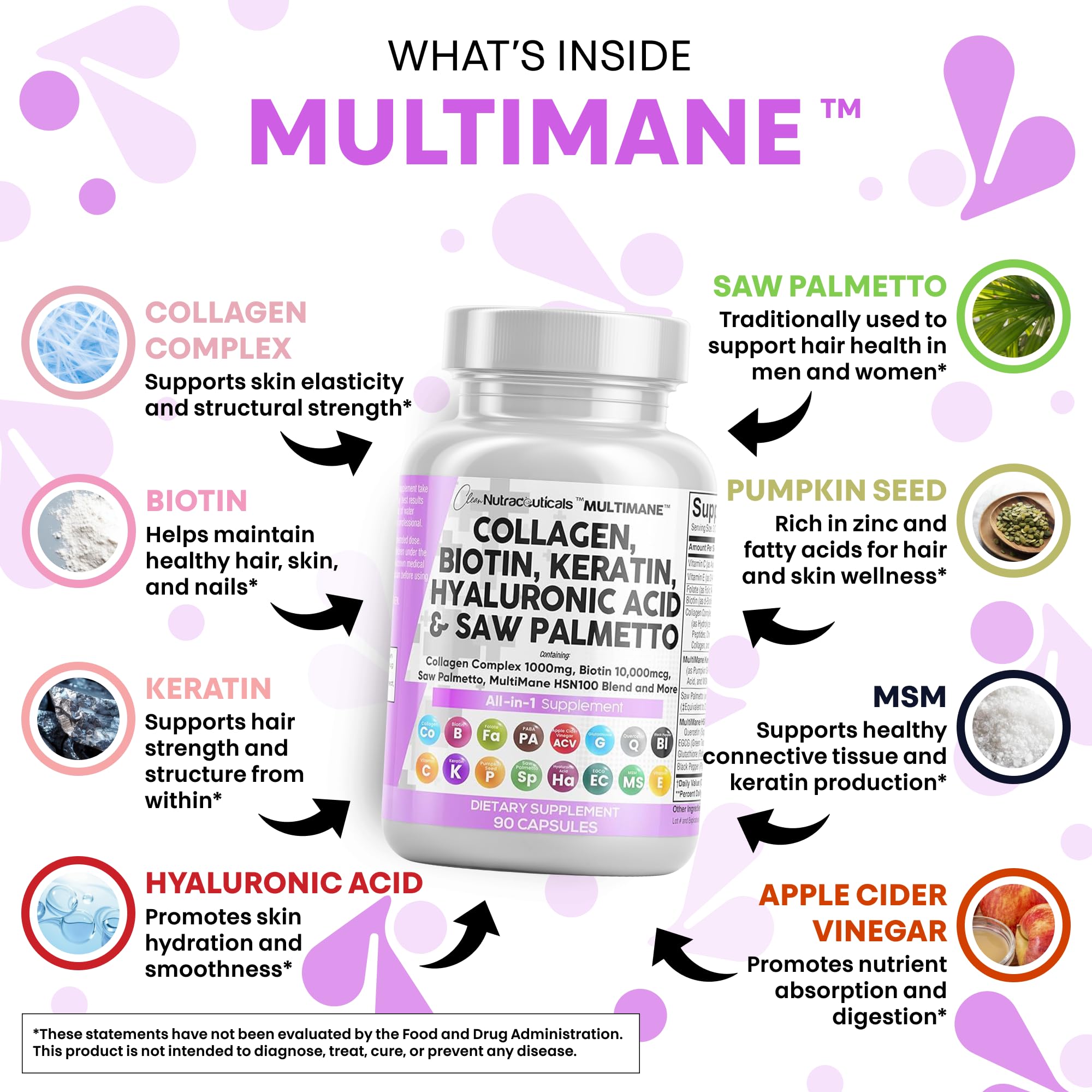 Keratin and hyaluronic acid ingredients illustration