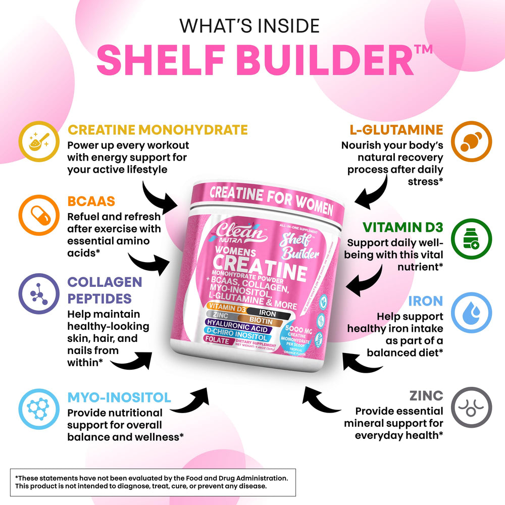 Clean Nutraceuticals Creatine for Women bottle front emphasizes all-in-one fitness blend