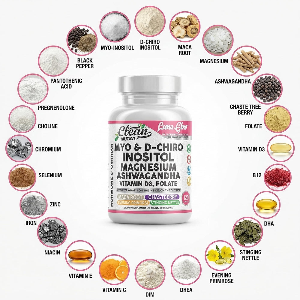 Clean Nutraceuticals stacked ingredient visuals highlighting inositol and botanicals