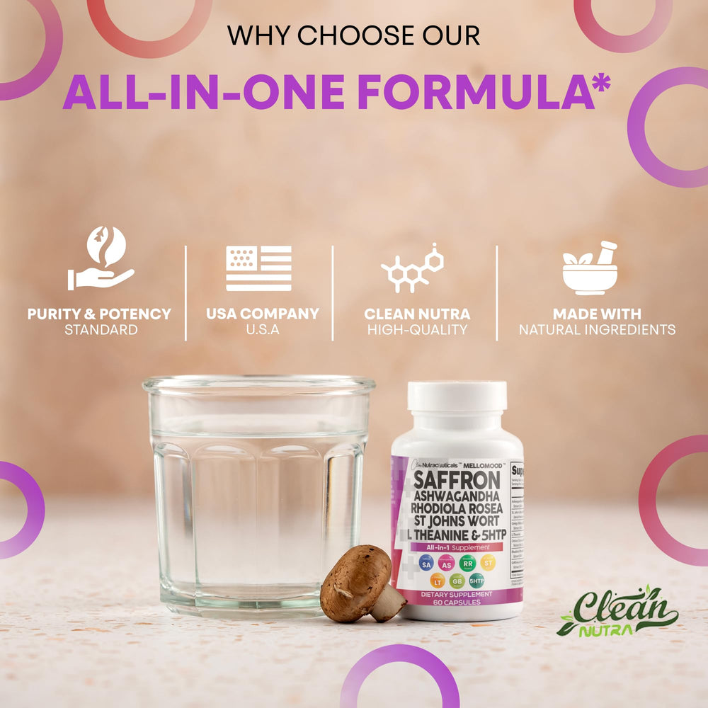 Graphic showing key ingredients saffron, ashwagandha, rhodiola and ginkgo