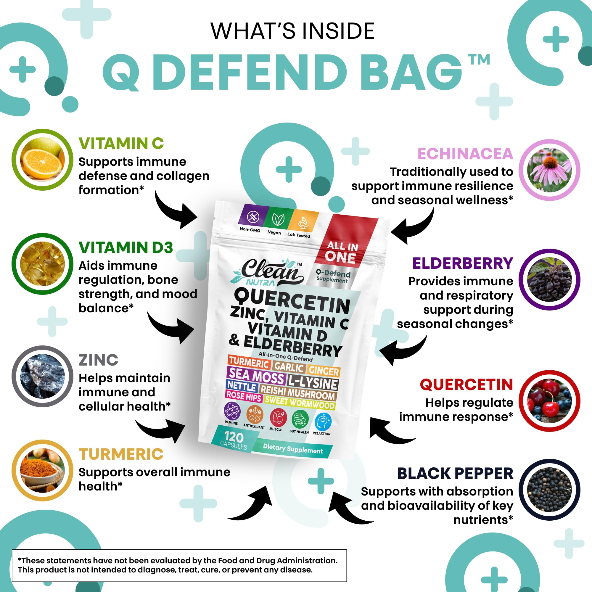Top view of Q Defend bottle emphasizing travel-friendly daily capsules for busy days.