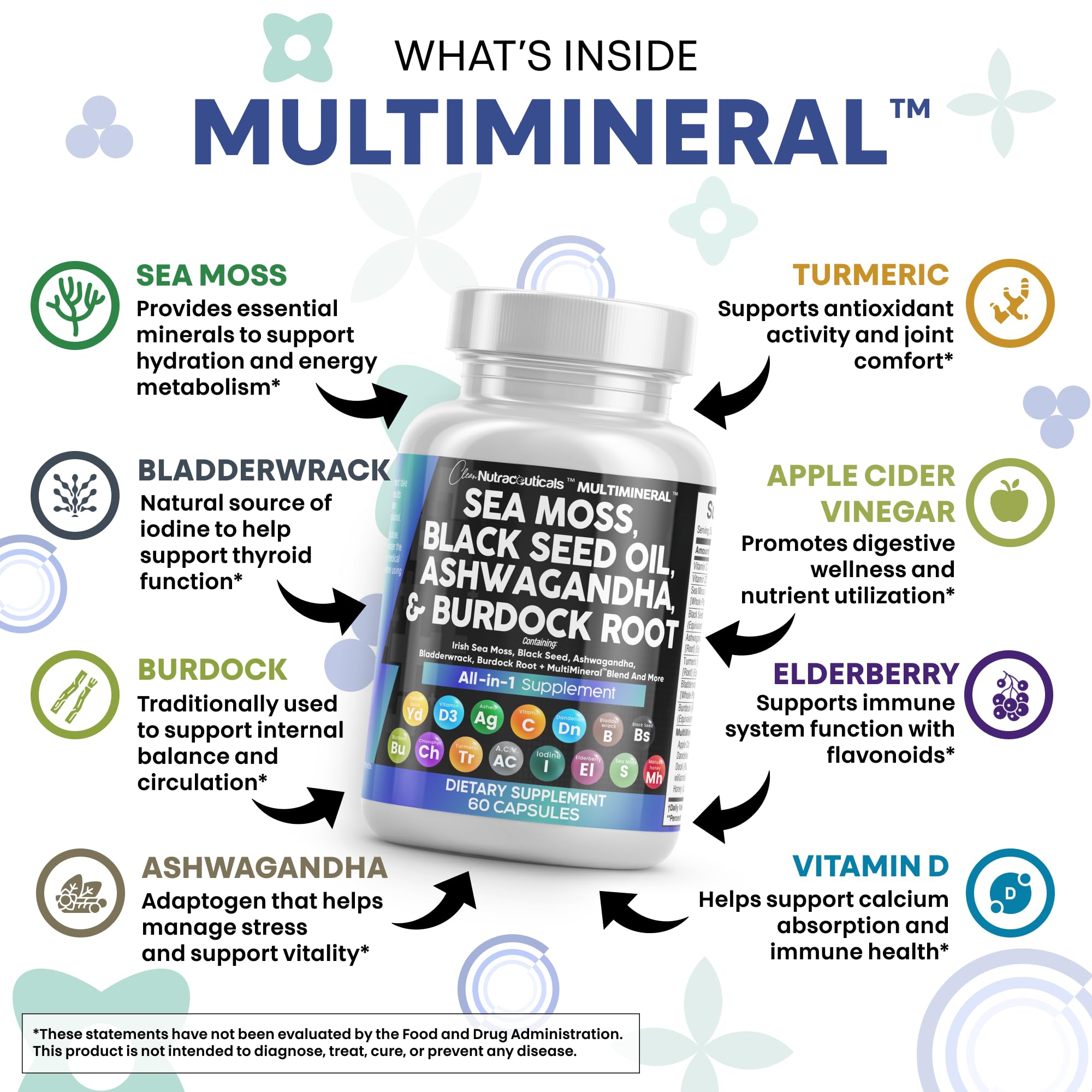 Turmeric and ashwagandha blend capsules