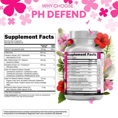 Graphic of cranberry extract and D-Mannose