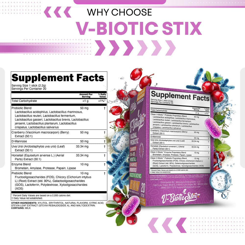 pH balance and feminine health concept with STIX