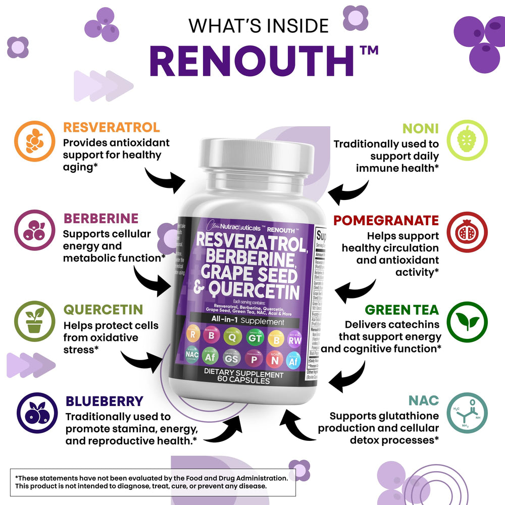 Ingredient panel showing resveratrol, berberine, grape seed extract and NAC