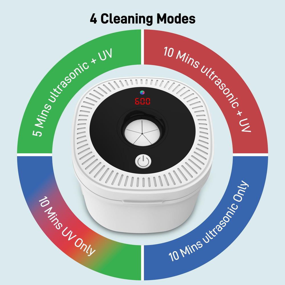 Dental Cleaning Pod with 200ml capacity