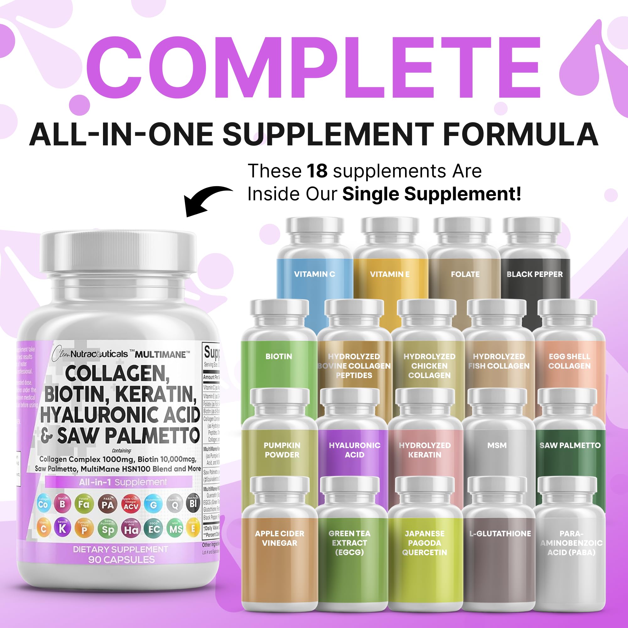 Clean Nutraceuticals hyaluronic acid capsules promoting skin hydration.
