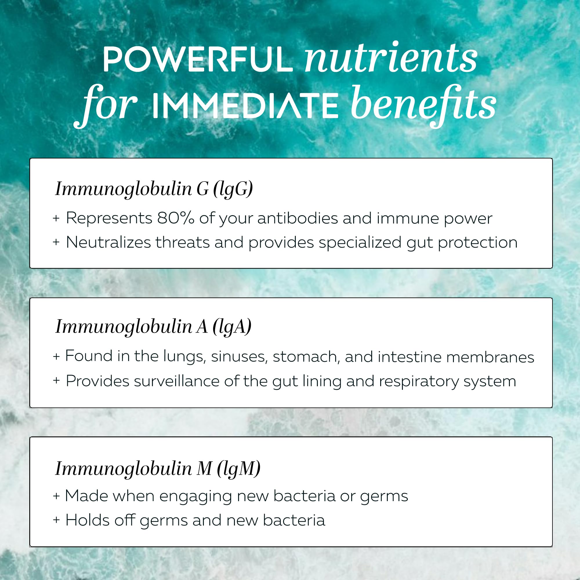 Graphic showing 50.5% IgG concentration in CLEANSE IgG