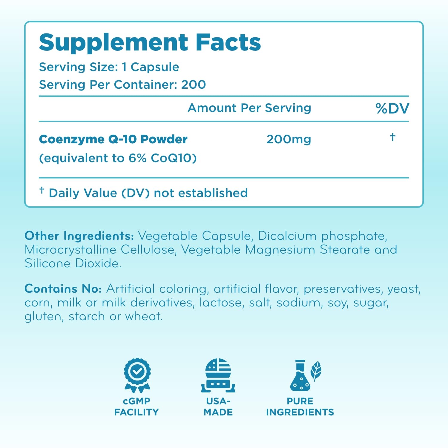 Close-up of 200mg CoQ10 capsules designed for easy swallowing
