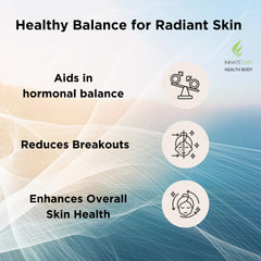 Supplement facts label for Clear Skin Acne Vitamins Capsules