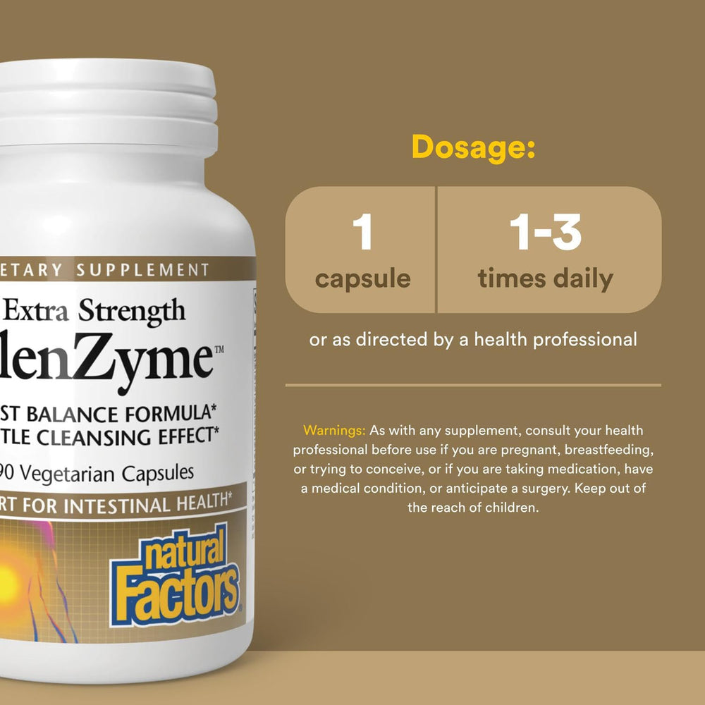 ClenZyme ingredients and yeast balance formulation