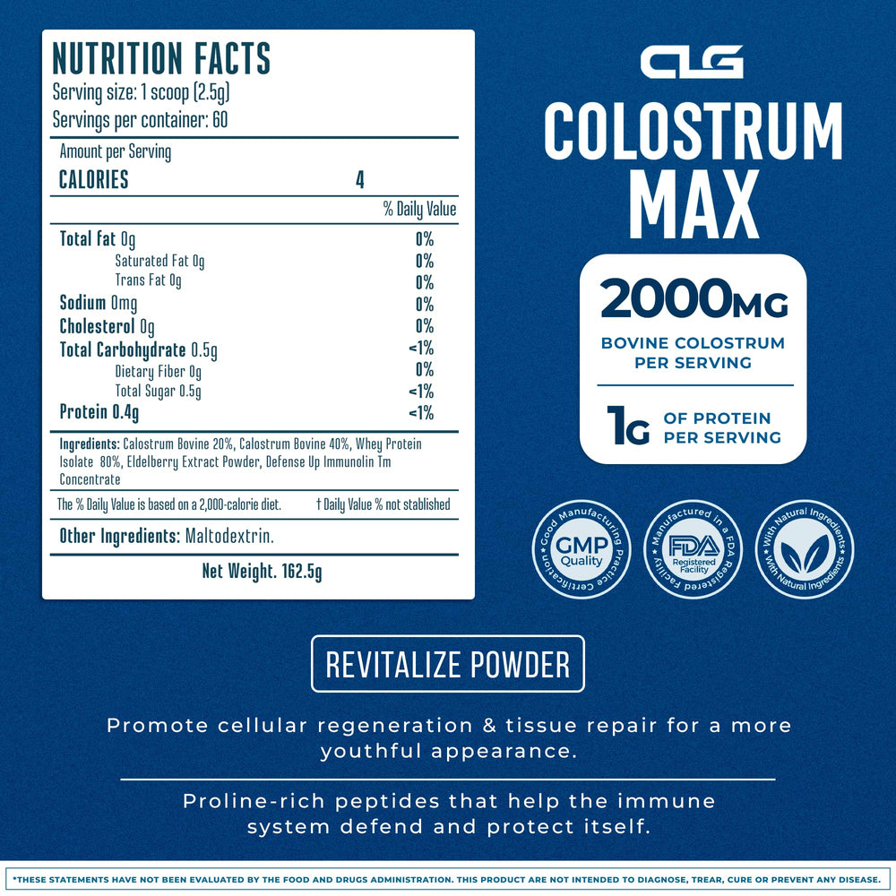 Gluten-free badge on CLG Colostrum Max packaging