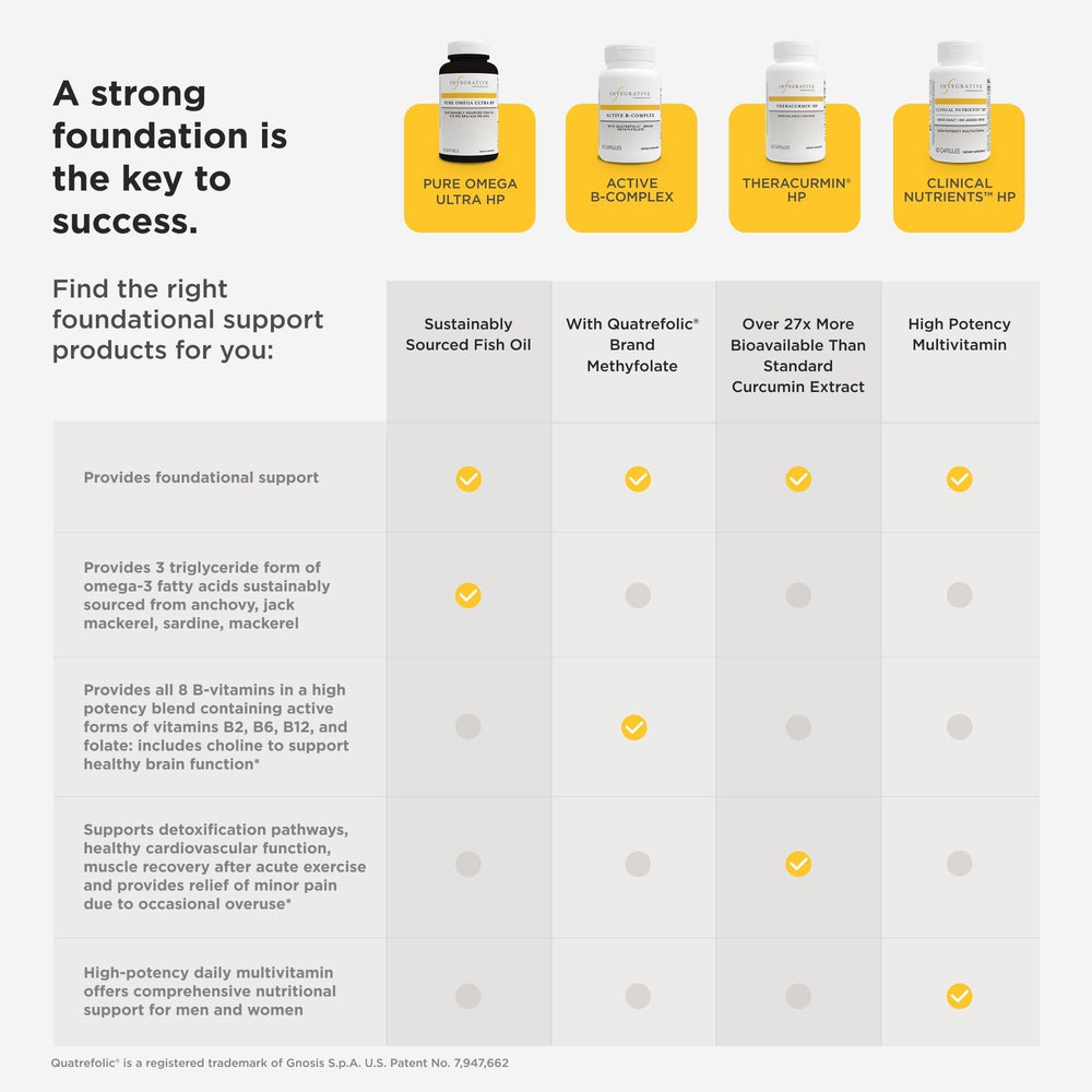 Daily multivitamin for adults (60 servings) packaging